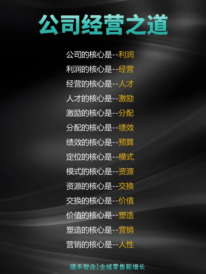 苏州企业管理咨询:助力中小企业跨越成长门槛